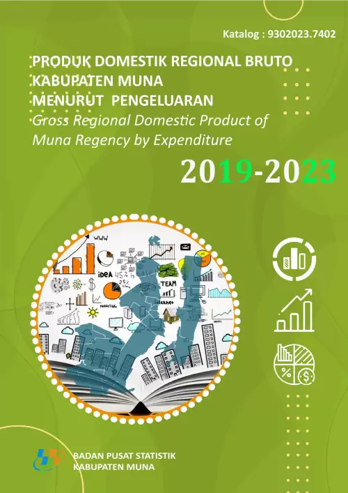 Produk Domestik Regional Bruto Kabupaten Muna Menurut Pengeluaran 2019 -2023
