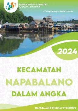 Napabalano District In Figures 2024