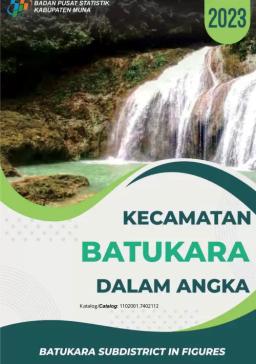 Kecamatan Batukara Dalam Angka 2023