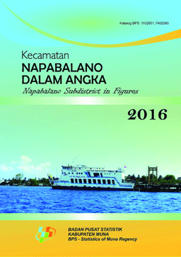 Kecamatan Napabalano Dalam Angka 2016