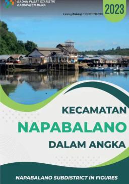 Kecamatan Napabalano Dalam Angka 2023