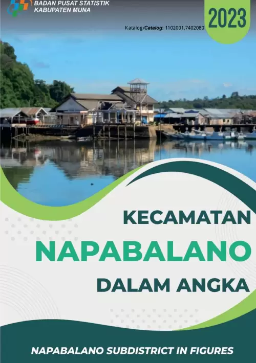 Kecamatan Napabalano Dalam Angka 2023